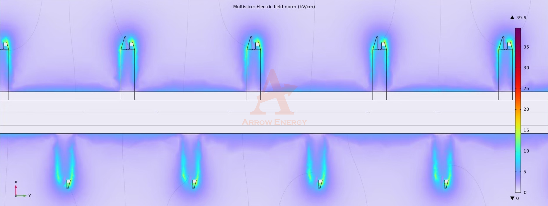 ArrowEnergy_Discharge electrode3